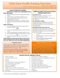 Child Care Facility Training Overview Pdf 232x300 